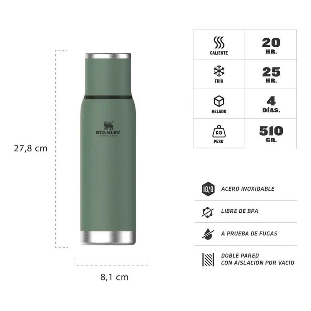 Termo Stanley Adventure To Go 750 Ml Pico Cebador Verde