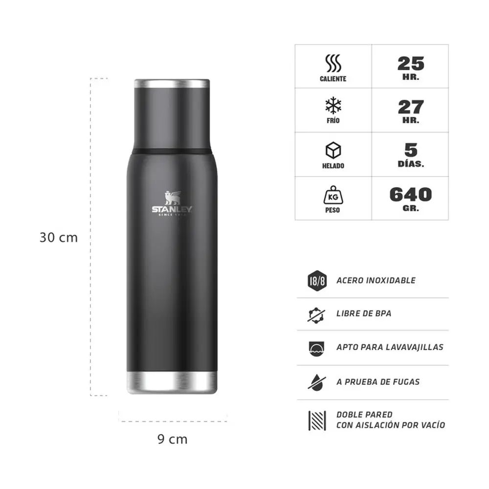 Termo Stanley The Adventure To-go 1 Litro Pico Cebador Mate Charcoal